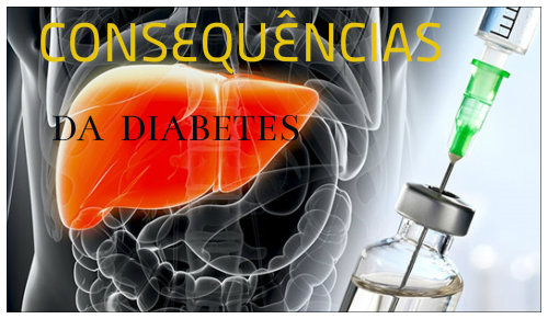 Consequências da Diabetes