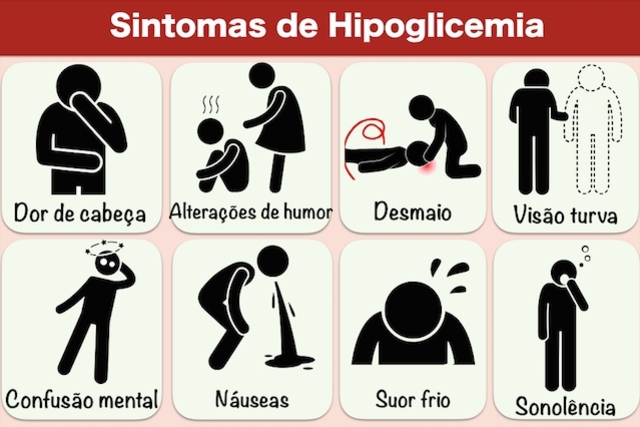Hipoglicemia
